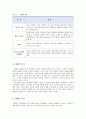 경영정보시스템 CRM(고객관계관리)  4페이지