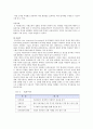 경영정보시스템 CRM(고객관계관리)  12페이지