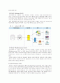 경영정보시스템 CRM(고객관계관리)  13페이지