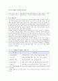 경영정보시스템 CRM(고객관계관리)  15페이지