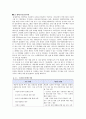 경영정보시스템 CRM(고객관계관리)  16페이지