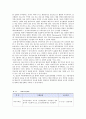 경영정보시스템 CRM(고객관계관리)  22페이지