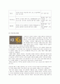 경영정보시스템 CRM(고객관계관리)  23페이지