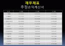레스토랑 사업계획서 44페이지