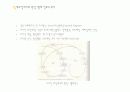 건축 환경-행태연구 9페이지