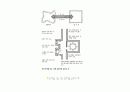 건축 환경-행태연구 17페이지
