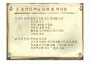 강의법 내용 전체 ppt발표자료 5페이지