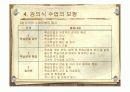 강의법 내용 전체 ppt발표자료 17페이지