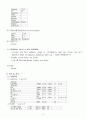 [간호학 case study]외과GS 충수돌기염 4페이지