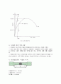 [기계재료실험] 연강 인장시험 (예비+결과레포트) 3페이지