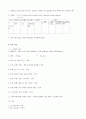 자궁경부암 (Cervical cancer) 문헌고찰 4페이지