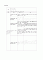 자궁경부암 (Cervical cancer) 문헌고찰 8페이지