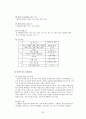 만성신부전 환자 Case 25페이지