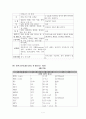  뇌경색(뇌졸중)과 관련된 사례연구 7페이지