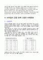 브라질의 경제와 금융제도 14페이지
