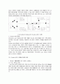 가족스트레스 17페이지