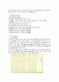 국악의 이해와 감상 - 국악의 갈래, 정간보, 오음 악보 2페이지