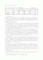 지방정부의 자금관리 효율화 방안 13페이지