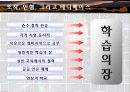철학 교육 및 구성적 철학 교수법 7페이지