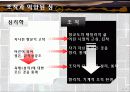 철학 교육 및 구성적 철학 교수법 12페이지