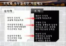 철학 교육 및 구성적 철학 교수법 14페이지