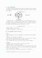 기능성화장품의 종류와 성분 2페이지
