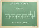 교수설계모형  47페이지