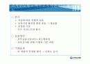 인적자원관리/인사관리 신한은행의 교육훈련과 평가 13페이지