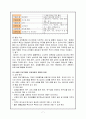 ≪한국의 영유아 보육교육 프로그램≫ 7페이지