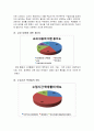 상업경제 단원학습지도안 4페이지
