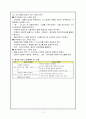 [사회복지]케어의 개념과 방법 11페이지