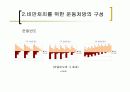 비만과운동 12페이지