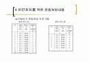 비만과운동 18페이지