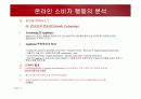 온라인 소비자행동론 특성과 사례 10페이지