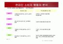 온라인 소비자행동론 특성과 사례 15페이지