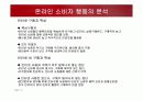 온라인 소비자행동론 특성과 사례 16페이지