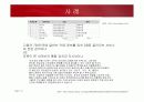 온라인 소비자행동론 특성과 사례 18페이지