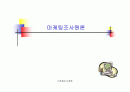 마케팅조사원론 1페이지