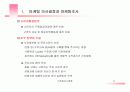 마케팅조사원론 11페이지
