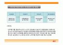 한국도로공사의 BSC 시스템 23페이지
