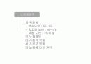 우리나라 노인교육의 문제점과 해결방안 4페이지