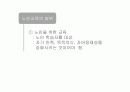 우리나라 노인교육의 문제점과 해결방안 10페이지