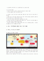 기후변화에 따른 영향 6페이지