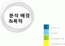 경영의사결정 탐엔탐스분석 3페이지