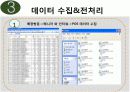 경영의사결정 탐엔탐스분석 11페이지