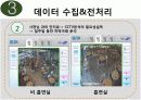 경영의사결정 탐엔탐스분석 12페이지