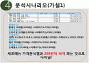 경영의사결정 탐엔탐스분석 19페이지