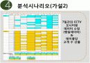경영의사결정 탐엔탐스분석 22페이지