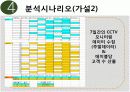 경영의사결정 탐엔탐스분석 23페이지
