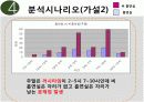경영의사결정 탐엔탐스분석 25페이지